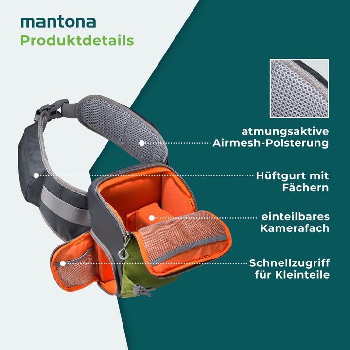 Actual product image mantona ElementsPro10 (Quick-access camera case, 9.80 l)