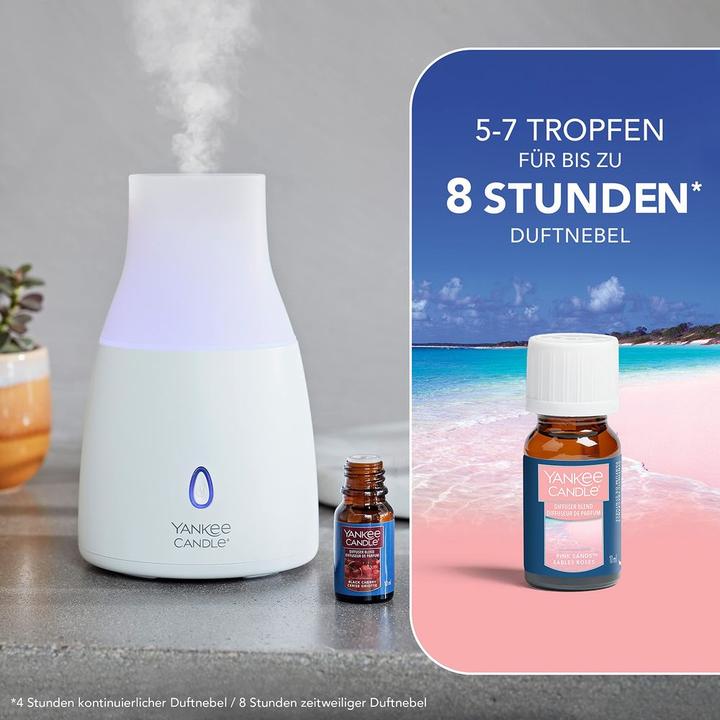 Immagine prodotto Yankee Candle Pink Sands