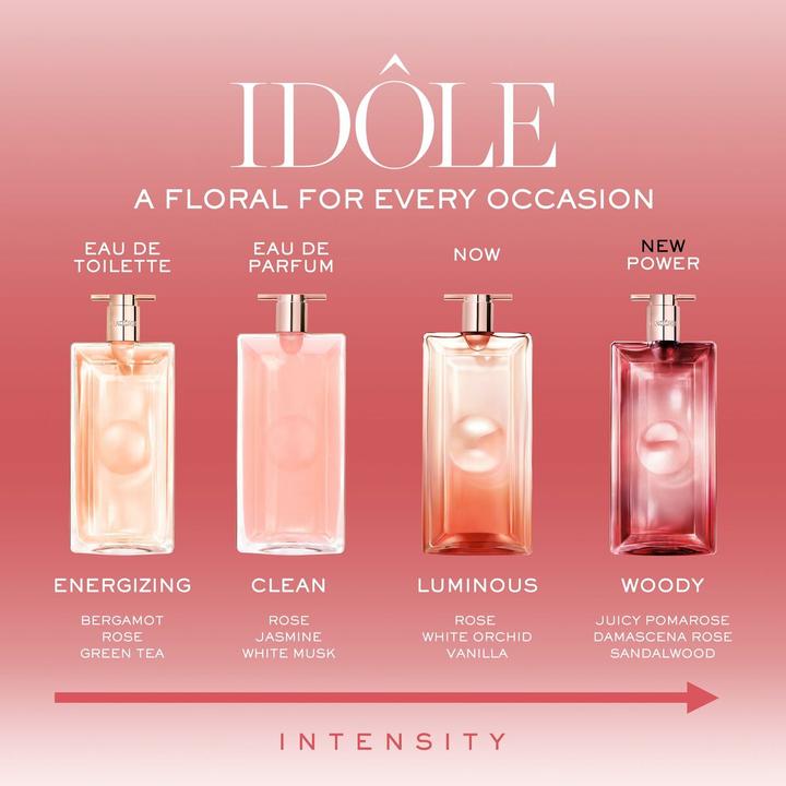 Actual product image Lancôme Idôle Power (Eau de parfum, 25 ml)