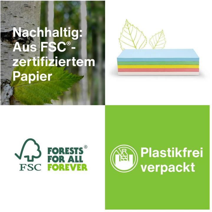 Produktbild Magnetoplan Moderationskarten