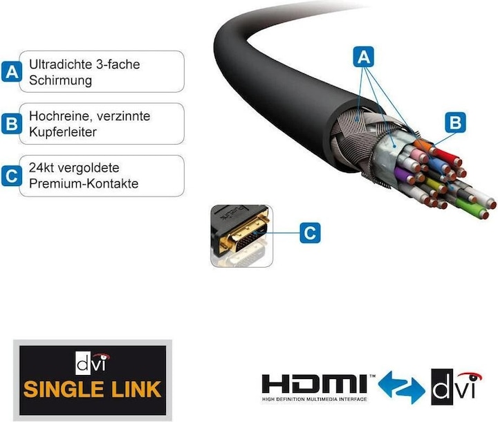 Actual product image Purelink HDMI (Typ A) — DVI (3 m, HDMI, DVI)