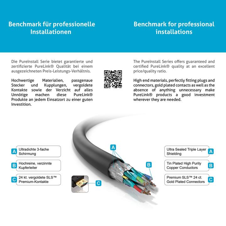 Actual product image Purelink HDMI (Typ A) — DVI (1.50 m, HDMI, DVI)