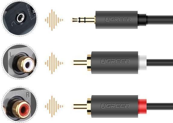 Image du produit Ugreen AV102 2x RCA jack 3.5 mm 1.5m (noir) (1.50 m, Câble AUX, Câbles Cinch)