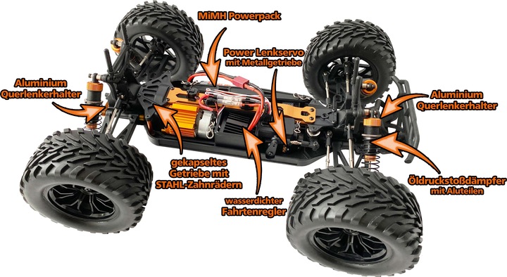 Produktbild DF-Models Desert Truck (RTR Ready-to-Run)
