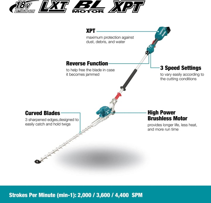 Image du produit Makita DUN500WZ (Taille-haies sans fil)
