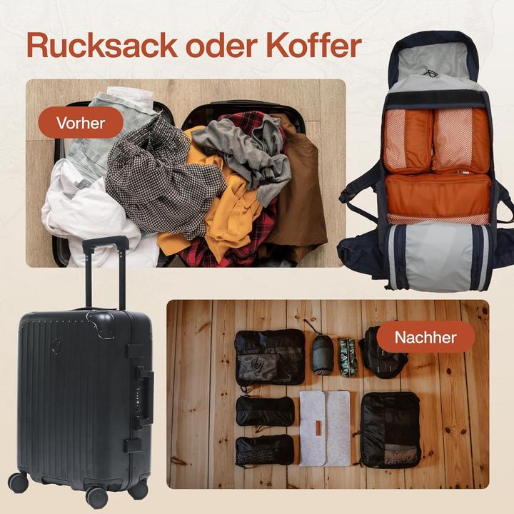 Produktbild Travel Dude 7-teiliges Packwürfel-Set
