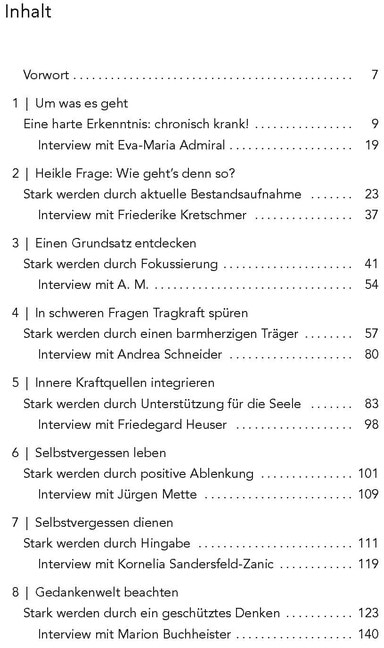 Nährwerte und Zutaten Chronisch hoffnungsvoll (Deutsch, Kerstin Wendel, 2021)