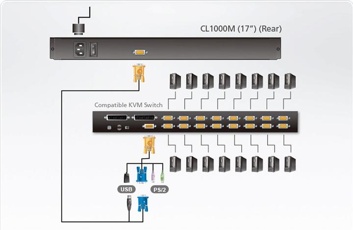 Produktbild Aten Slideaway console 17" LCD