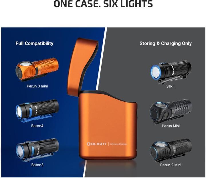 Immagine prodotto Olight Perun 3 (1250 lm)