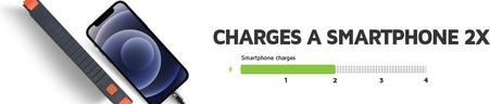Produktbild Xtorm XR103 Solar Charger (5000 mAh, 1 W, 10 Wh)