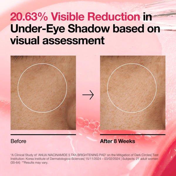 Actual product image Anua Niacinamide 5 TXA (Facial cleansing wipes, 210 ml)