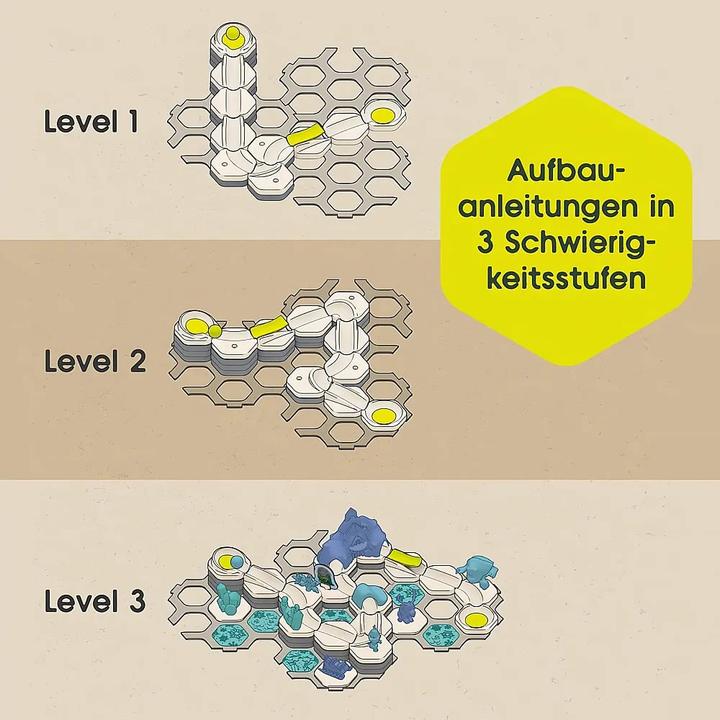 Produktbild Ravensburger GraviTrax GraviTrax Junior Starter-Set Frozen