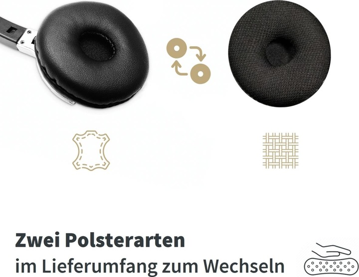 Produktbild Gequdio Headset (Kabelgebunden, USB-A)