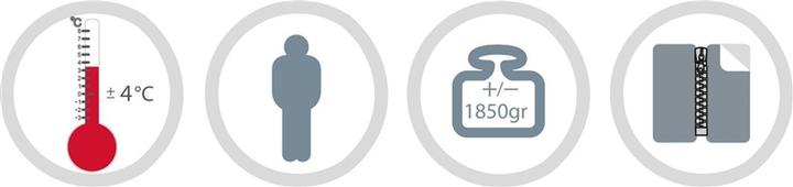 Produktbild Abbey Sleeping Bag - Ripstop (210 cm)