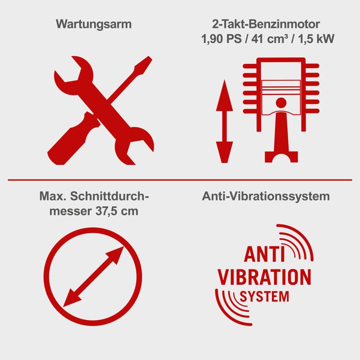 Actual product image Scheppach CSP41 (Petrol chain saw)