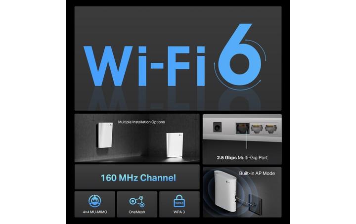 Produktbild TP-Link RE900XD (4804 Mbit/s, 1148 Mbit/s)