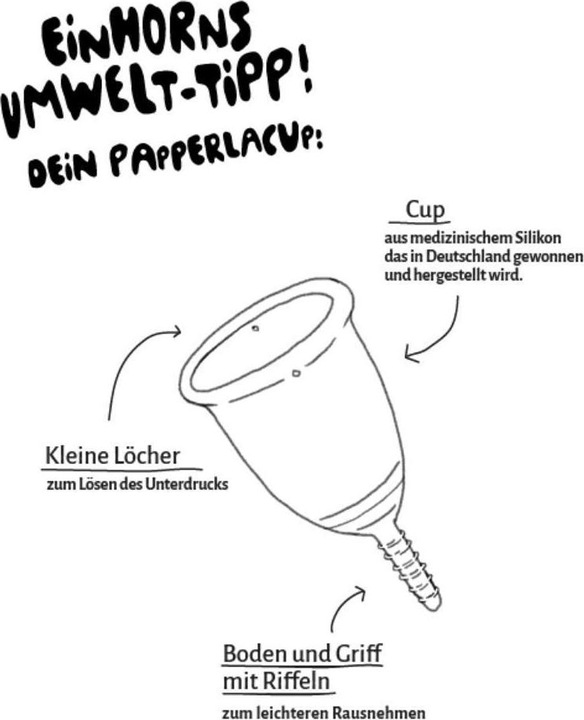 Image du produit Einhorn Condoms Papperlacup (M)