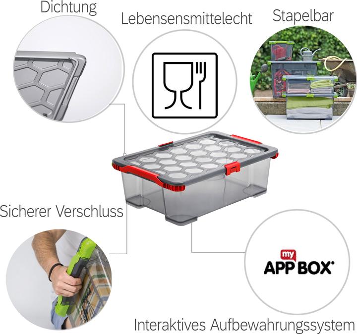 Immagine prodotto Rotho Scatola Total (59 x 39,5 x 18,5 cm, 20 l)