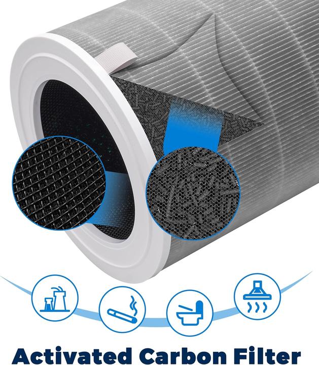 Produktbild Facecool Ersatzfilter für Xiaomi Smart Air Purifier 4 Pro (1x)