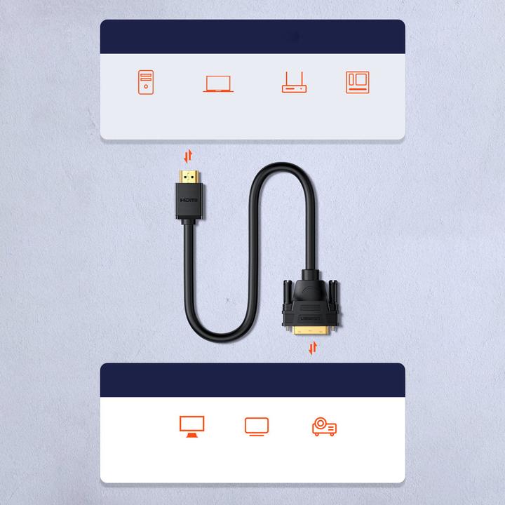 Produktbild Ugreen HDMI – Dvi (1.50 m, HDMI)