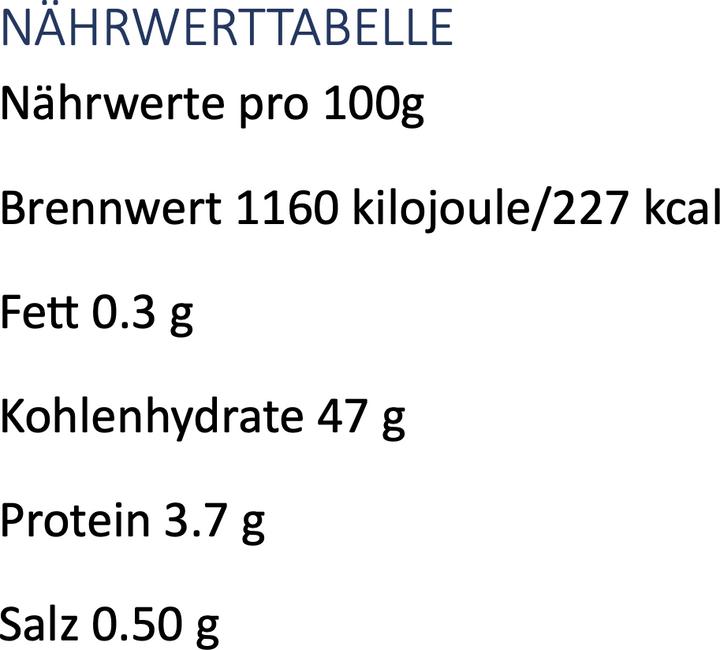 Nährwerte und Zutaten