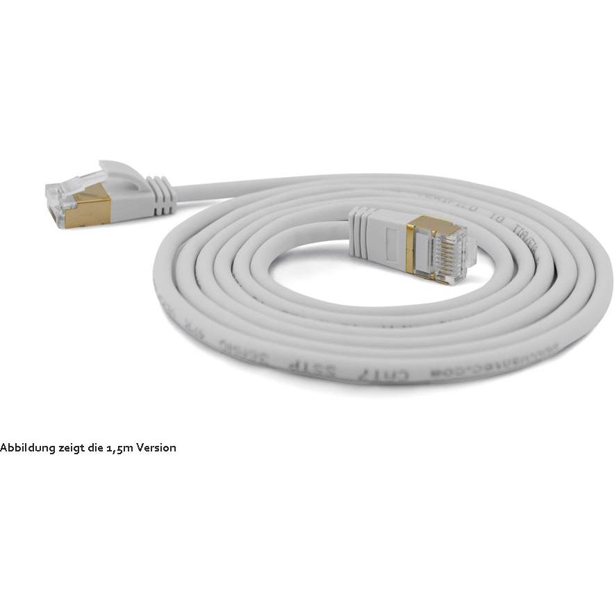 Wantec Extra dünnesCat.7 Rohkabel SSTP Patchkabel (S/FTP, CAT7, 2 m), Netzwerkkabel