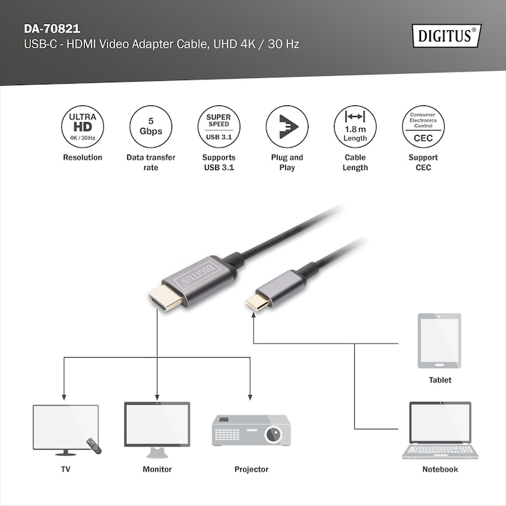 Actual product image Digitus USB Typ C — HDMI (Typ A) (1.80 m, USB Type C)