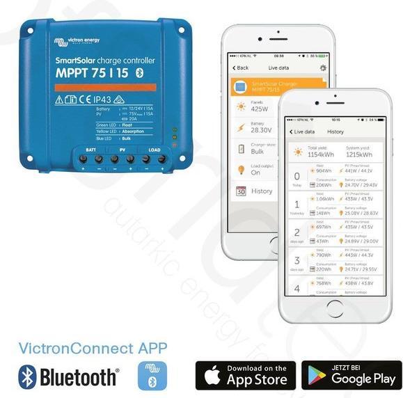 Actual product image Supersolar Solar set 200Watt (200 W)