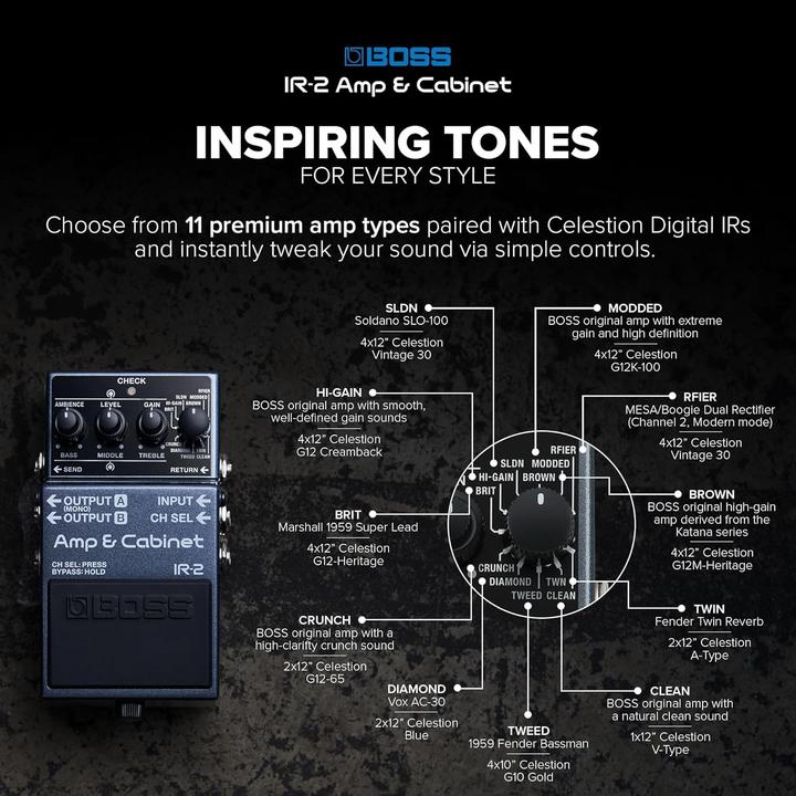 Produktbild BOSS (Electronics) IR-2 (Gitarre)