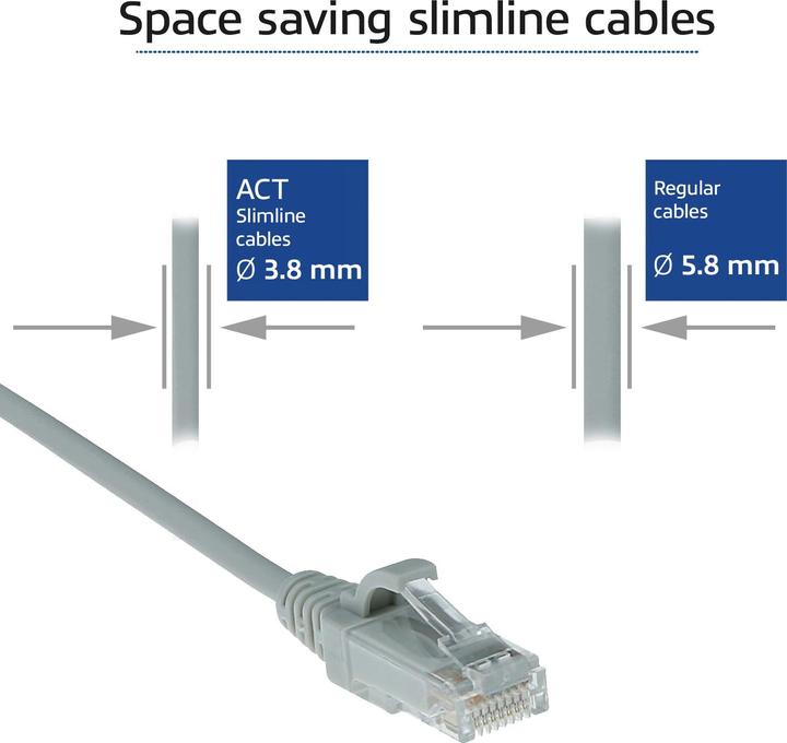 Produktbild Grey 5 meter LSZH U/UTP CAT6 datacenter slimline patch cable snagless with RJ45 connectors (U/UTP, CAT6, 5 m)