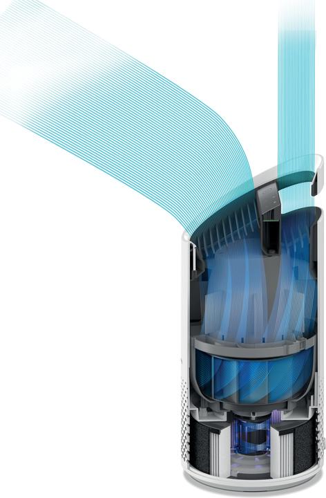 Image du produit Leitz TruSens (23 m²)