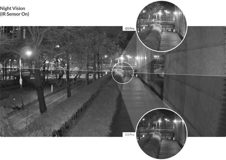 Image du produit Ubiquiti G5 Pro (3840 x 2160 pixels)