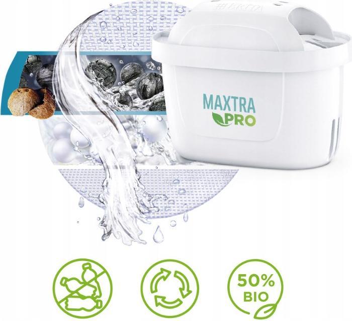 Immagine prodotto Brita Dzbanek filtrujący Style Essential XL + Filtr MX Pro Pure Performance (3.60 l)