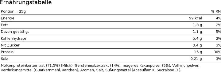 Nährwerte und Zutaten Maltesers Hi Protein (Chocolate Malt, 1 Stk., 450 g)