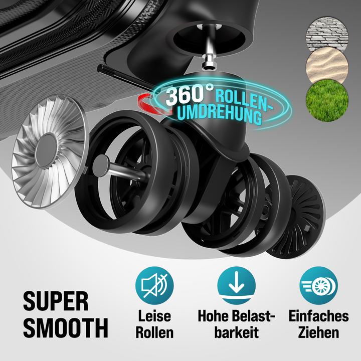 Image du produit Monzana Boîtier rigide TSA lock set of 3
