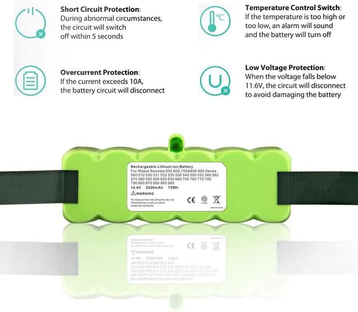 Produktbild Acconic Akku 5200mAh f. Roomba iRobot 660 665 670 671 675 696 681 790 866 886 896 Scooba 450