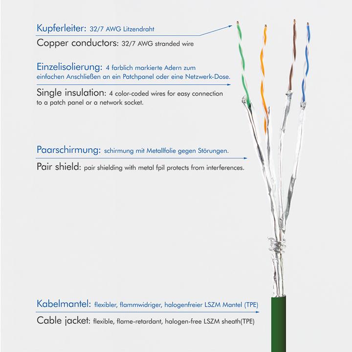 Actual product image LogiLink Network cable (STP, CAT6a, 1 m)