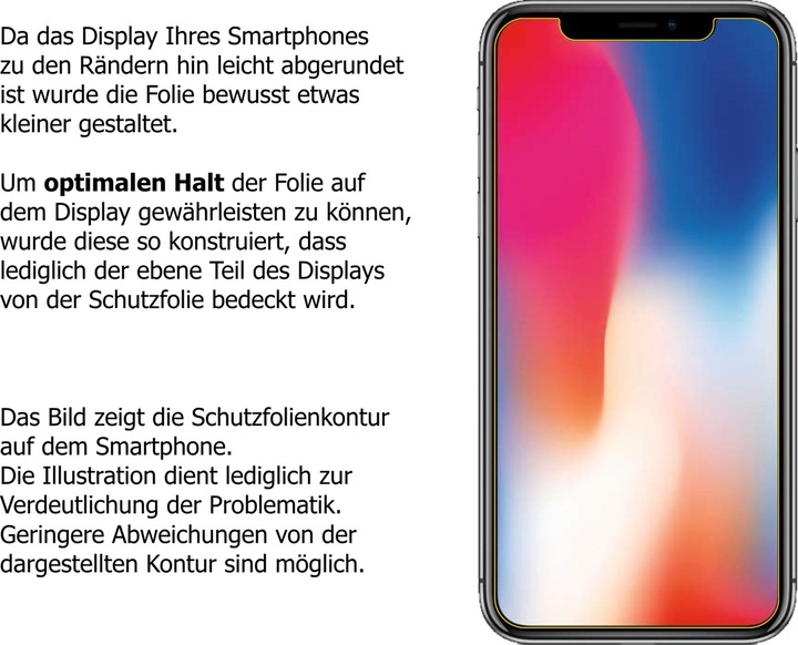 Actual product image Dipos Anti-Glare (4 Piece, Apple iPhone 11)