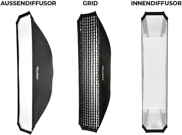 Produktbild Rollei Klick Striplight 35*140 (Softbox)