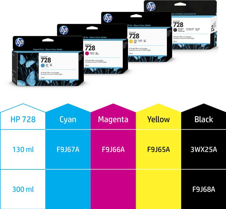 Produktbild HP 728 (BK)