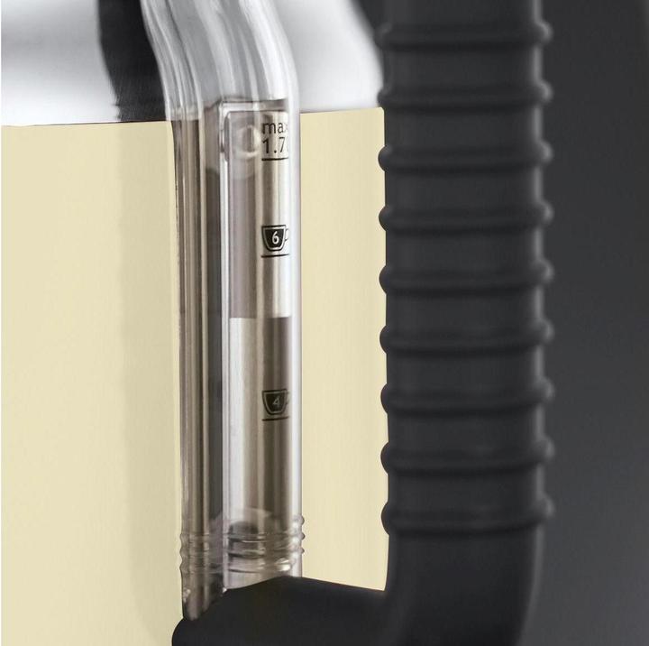 Actual product image Russell Hobbs Retro (1.70 l)