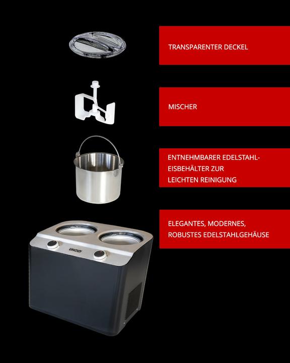 Actual product image Essge Unold 48835 (EU plug)