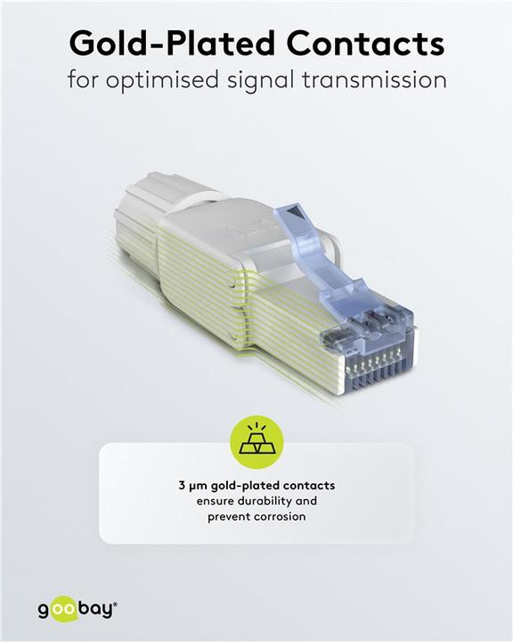 Produktbild Goobay CAT 6A UTP ungeschirmter RJ45-Stecker für die Montage vor Ort (Netzwerkkabel Stecker)