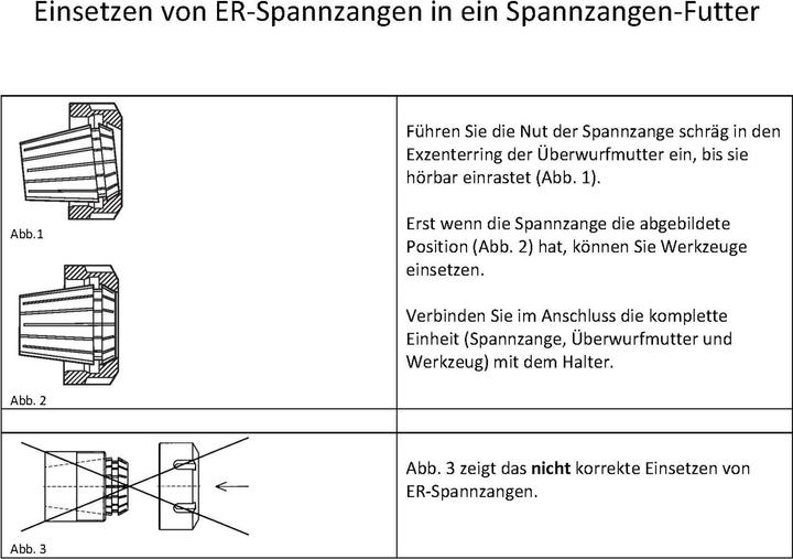 Image du produit Paulimot ER32-Spannzangen-Set 2 - 20 mm MK2 / M10 im Alu-Koffer