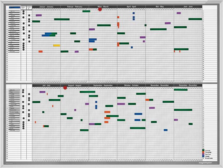 Produktbild Magnetoplan Personal- und Projektplaner (121.5 x 91.5 cm)