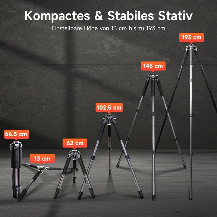 Produktbild Rollei Rock Solid Alpha XL Mark III (Carbon)