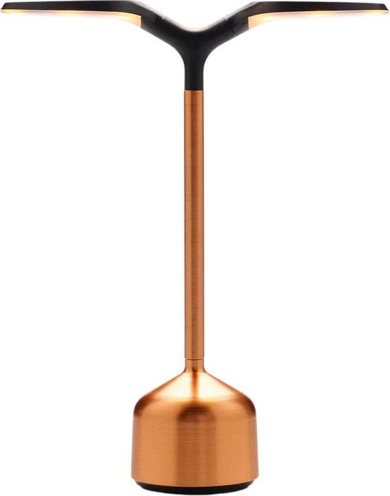 Copper