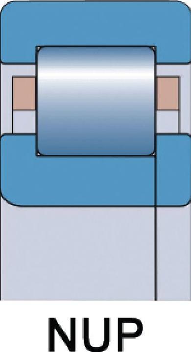 Produktbild SKF Zylinderrollenlager