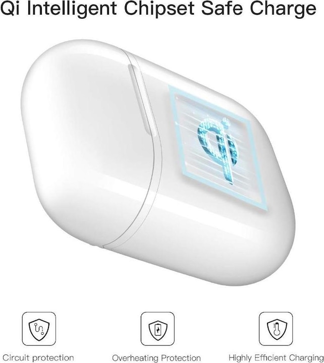 Immagine prodotto cyoo CY120704 (AirPods 1, AirPods 2 (2019))