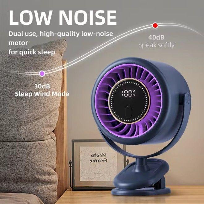 Actual product image MU Classic High Speed Ventilator mit LED Anzeige